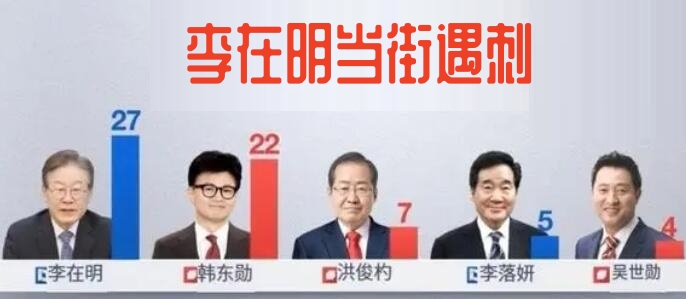 李在明昏迷引發(fā)韓國(guó)朝野大戰(zhàn)